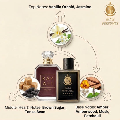 Two perfume bottles with flavor notes displayed on a beige background, featuring Elyx Perfumes branding.