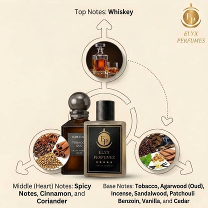Tobacco Oud by ELYX 30ml
