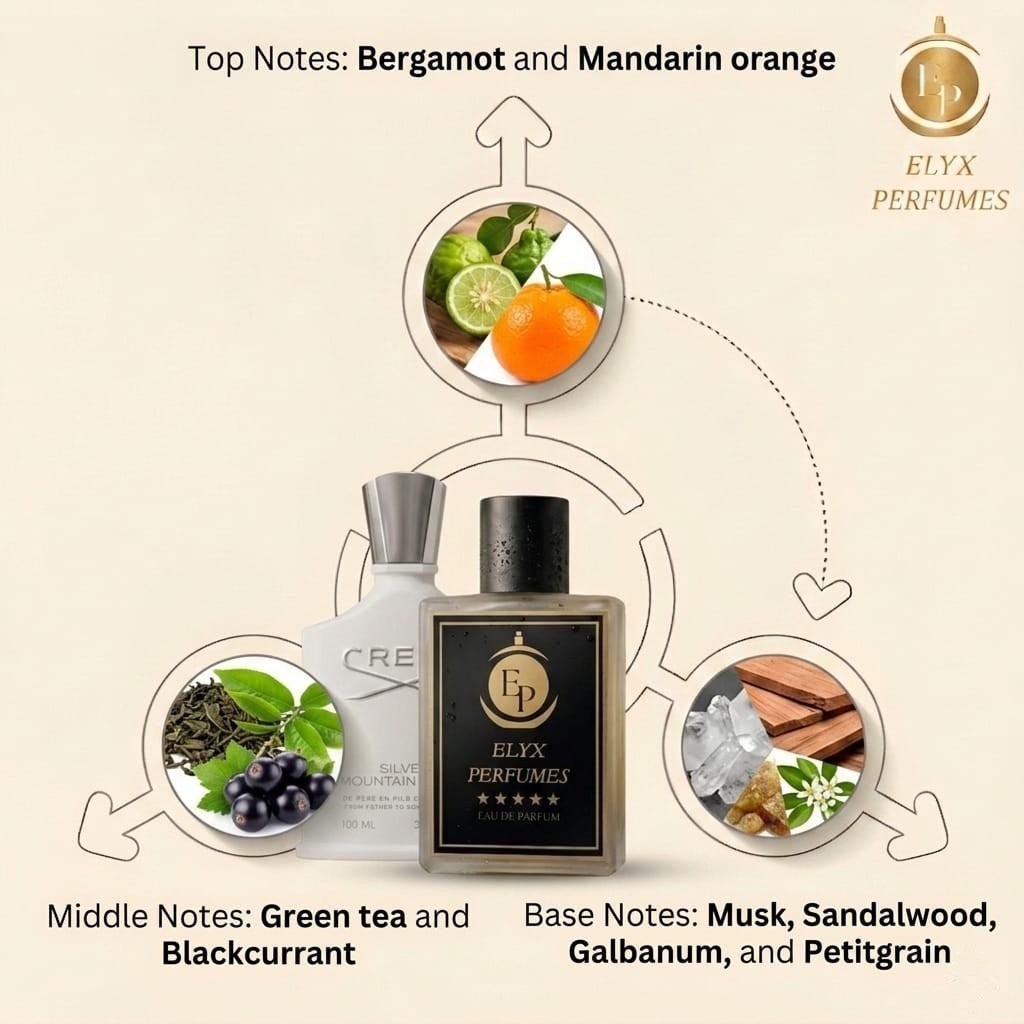 Creed Silver by ELYX 100ml