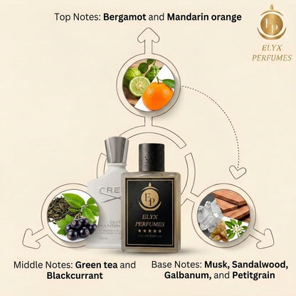 Creed Silver by ELYX 100ml
